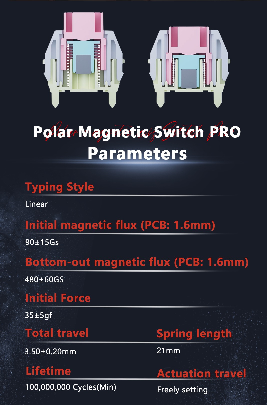 polar magnetic keyboard pro switch parameter